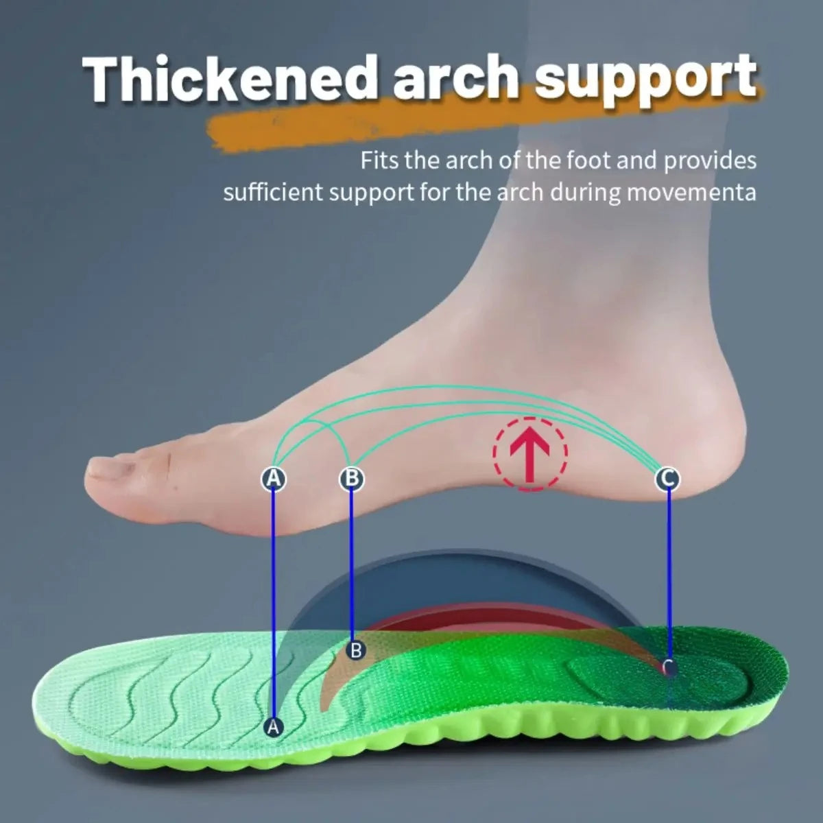 1 Pair of highly elastic PU sports shoe soles, shockproof, antibacterial, deodorizing,