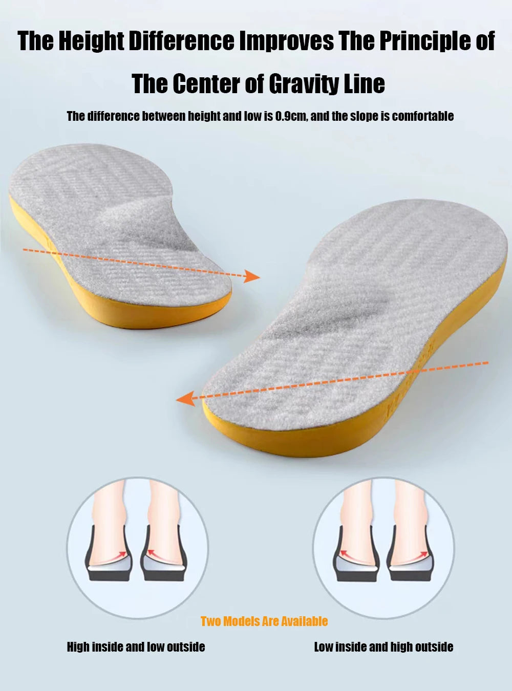 New Flat Feet Arch Support Orthotic Insoles for Men's and Women's Shoes