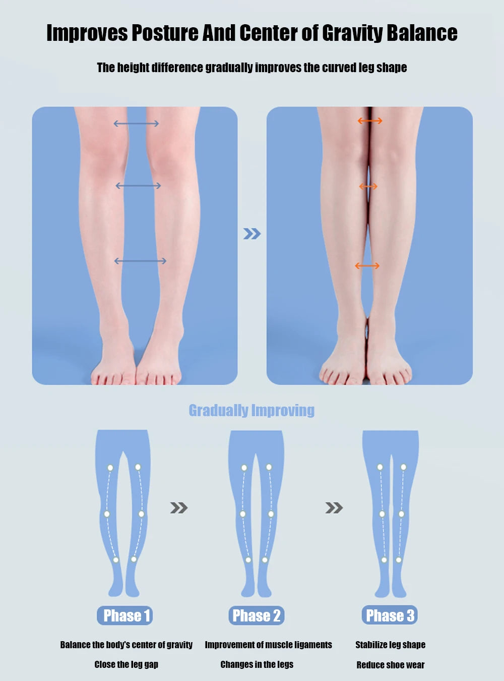 New Flat Feet Arch Support Orthotic Insoles for Men's and Women's Shoes